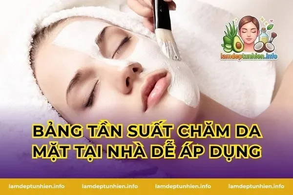 Bảng tần suất chăm da mặt tại nhà dễ áp dụng